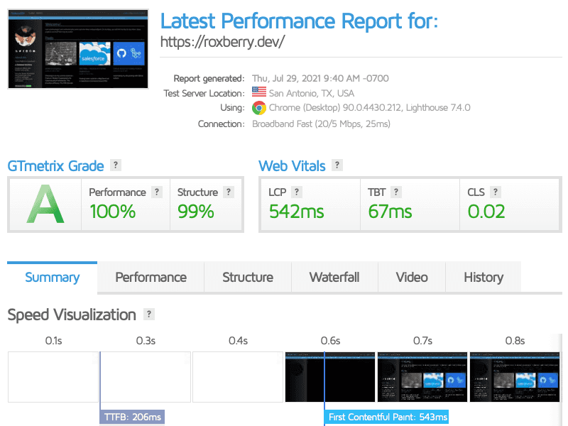 markrox.dev GTmetrix Scores 100%